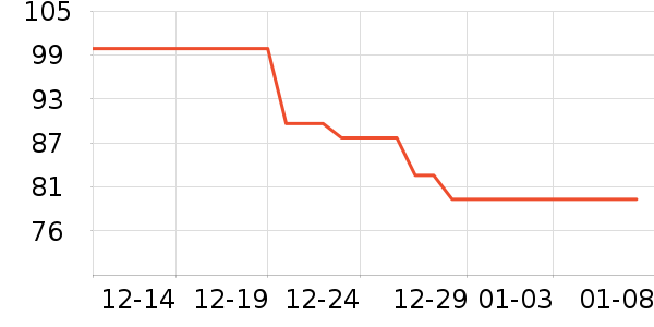 ����ݮ��ݮ��ʷ�۸�