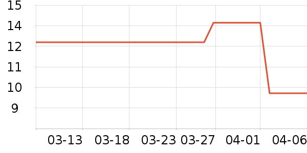 handskit�ֶ�������ʷ�۸�