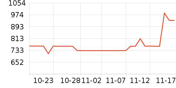 ����.�ƶ�˹��������ʷ�۸�