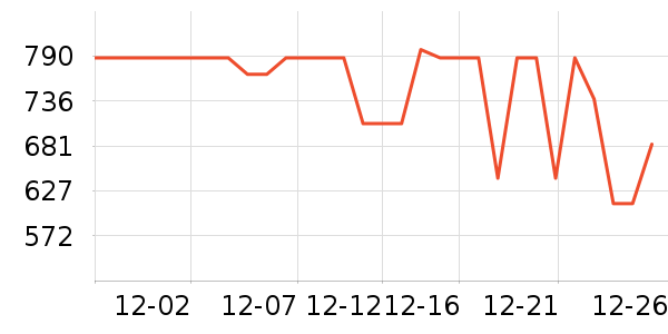 ���������Թ�����ʷ�۸�