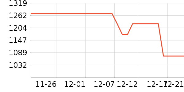 ����.�ƶ�˹��������ʷ�۸�