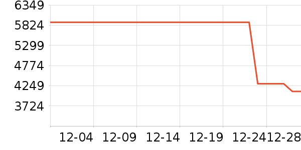 ����̨ʽ��������ʷ�۸�