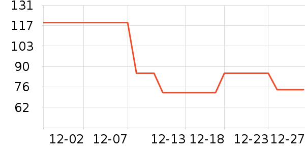 �޼������ʷ�۸�