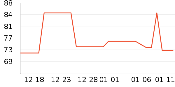 �޼������ʷ�۸�