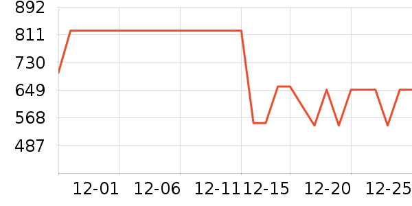 �Ϳ��˶�Ь��ʷ�۸�