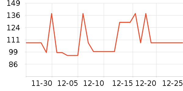 ������������ʷ�۸�