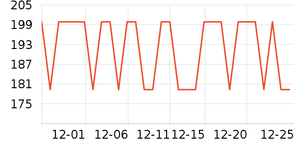 �����ȱ�����ʷ�۸�