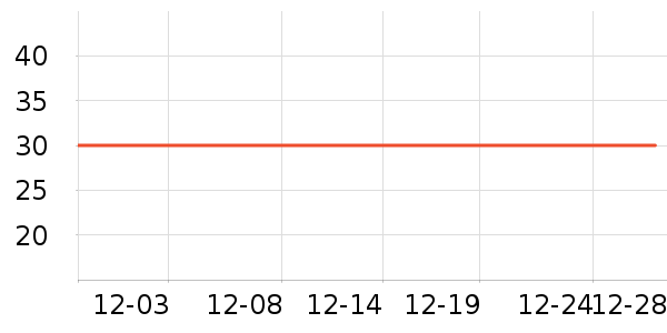 Imakara�����������ʷ�۸�