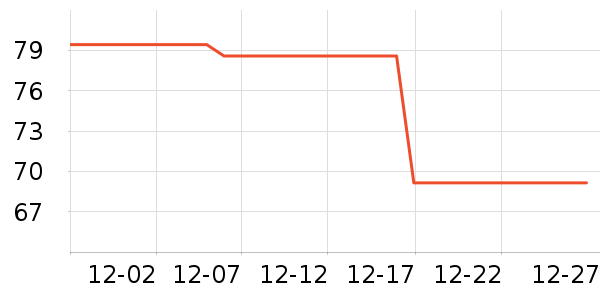 ��Ʒ���Ӽ��/������ʷ�۸�