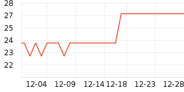 ����������������ʷ�۸�