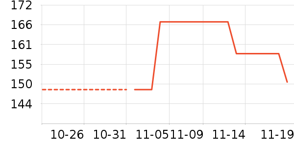 ˼������ʷ�۸�