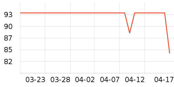 ������������ʷ�۸�