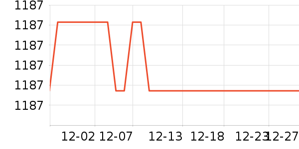 �������̻���ʷ�۸�