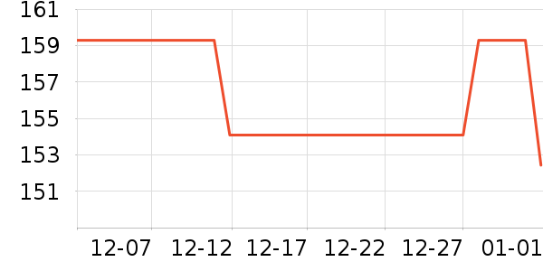 ���Թ�����ʷ�۸�