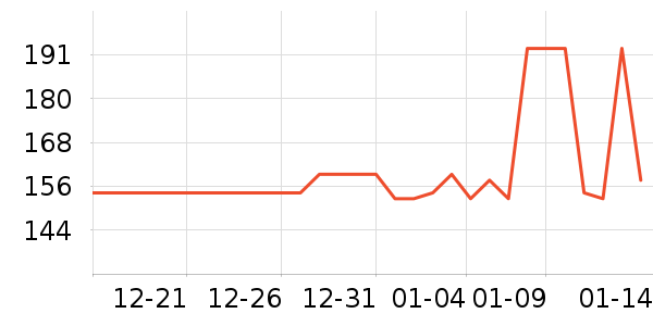 ���Թ�����ʷ�۸�