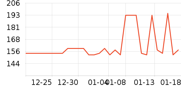 ���Թ�����ʷ�۸�