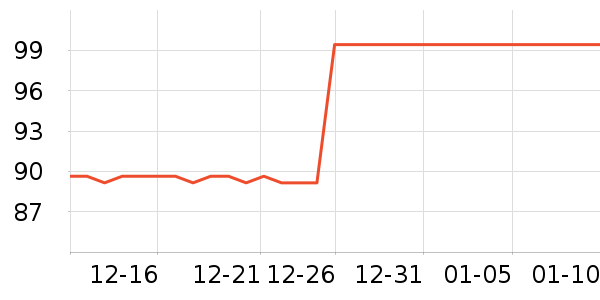 ȫ����ñ����ʷ�۸�