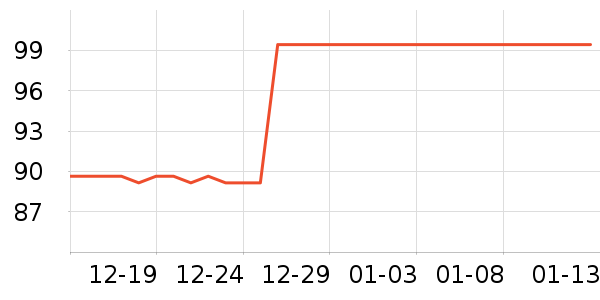 ȫ����ñ����ʷ�۸�