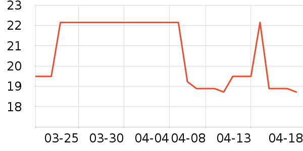 ����������������ʷ�۸�