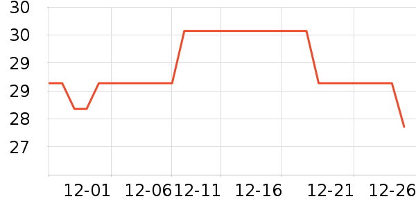 �ϵ»��Ź�������ʷ�۸�