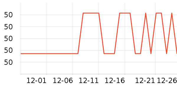 ����жױ��ʷ�۸�