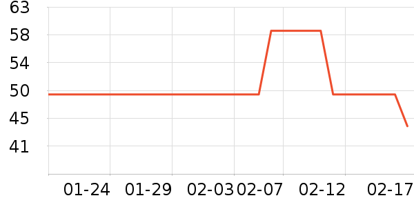 �����������ʷ�۸�