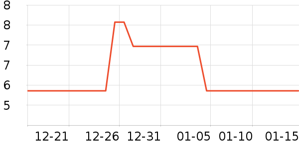 Ψ���¿���/������ʷ�۸�