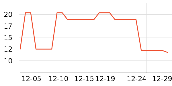 ����Ʒ�ƽ�����ʷ�۸�