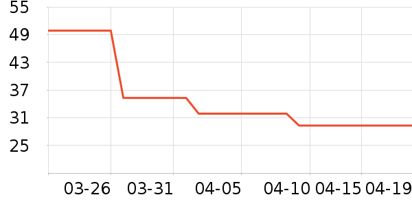 �ı�����/���������ʷ�۸�
