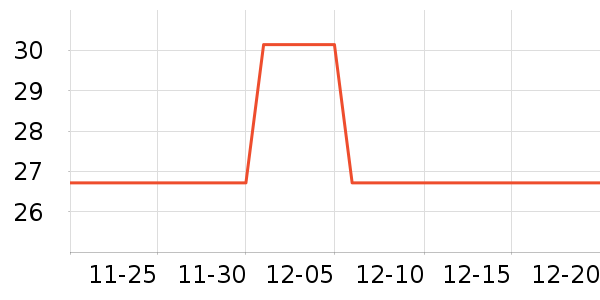 ��������������Ʒ��ʷ�۸�