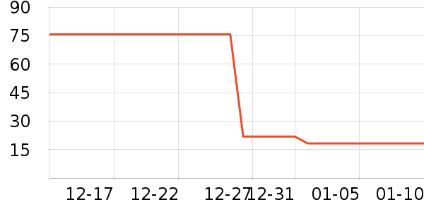 �շƿ�����������ʷ�۸�