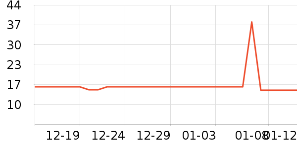 ��Ӱ��ʷ�۸�