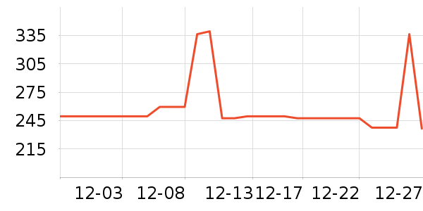 �ȿ���������������ʷ�۸�