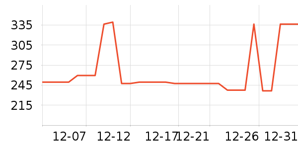 �ȿ���������������ʷ�۸�