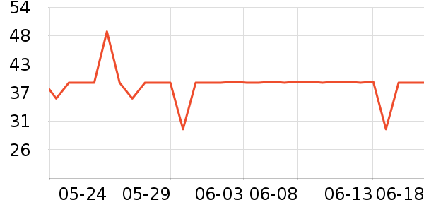 �곞�����ʷ�۸�