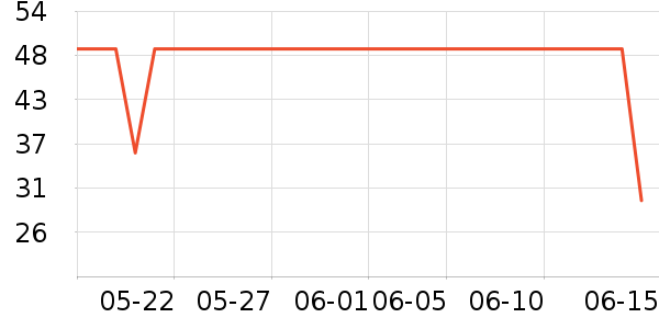 �곞�����ʷ�۸�