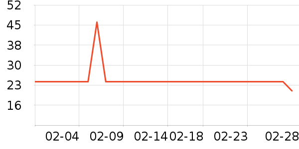 ��ɡ/�����ʷ�۸�