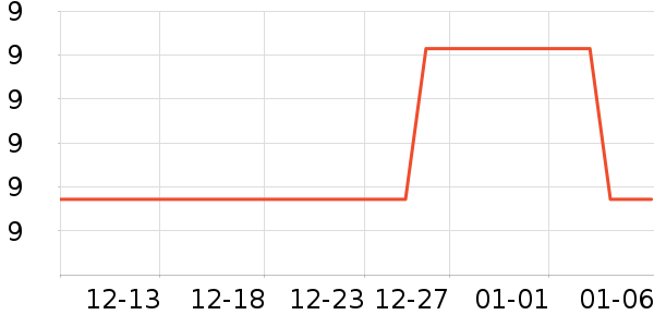 �����������˶����������ʷ�۸�