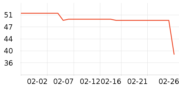 ��ϣ�͵�ɽ����ʷ�۸�