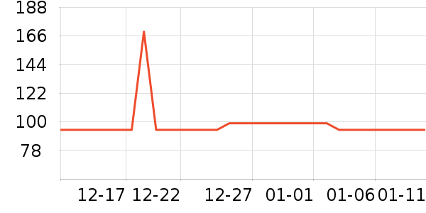 �տ̷�����ʳ��ʷ�۸�