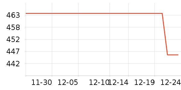 Ħ�ɵ����Ʊڻ���ʷ�۸�