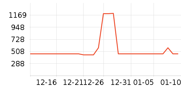 Ħ�ɵ����Ʊڻ���ʷ�۸�