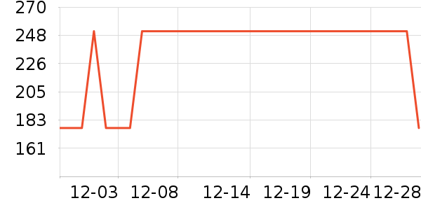 ɽ����Ҽ�/�ڼ�/�Ѽ���ʷ�۸�