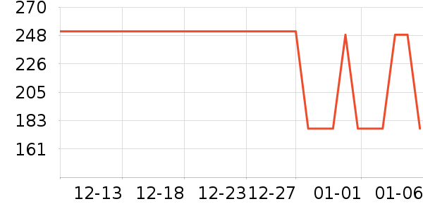 ɽ����Ҽ�/�ڼ�/�Ѽ���ʷ�۸�