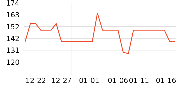 �ƴ�ά����/������/����п����ʷ�۸�