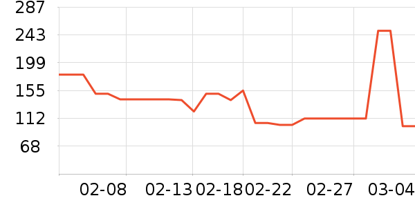 �ƴ�ά����/������/����п����ʷ�۸�