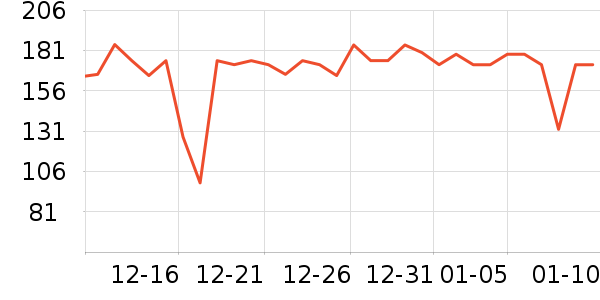 �ƴ�ά����/������/����п����ʷ�۸�