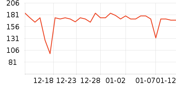 �ƴ�ά����/������/����п����ʷ�۸�