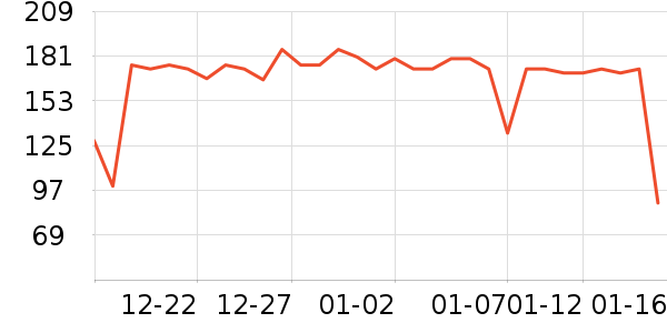 �ƴ�ά����/������/����п����ʷ�۸�