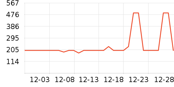 ��ɪʿ��ͯ�˶�Ь��ʷ�۸�